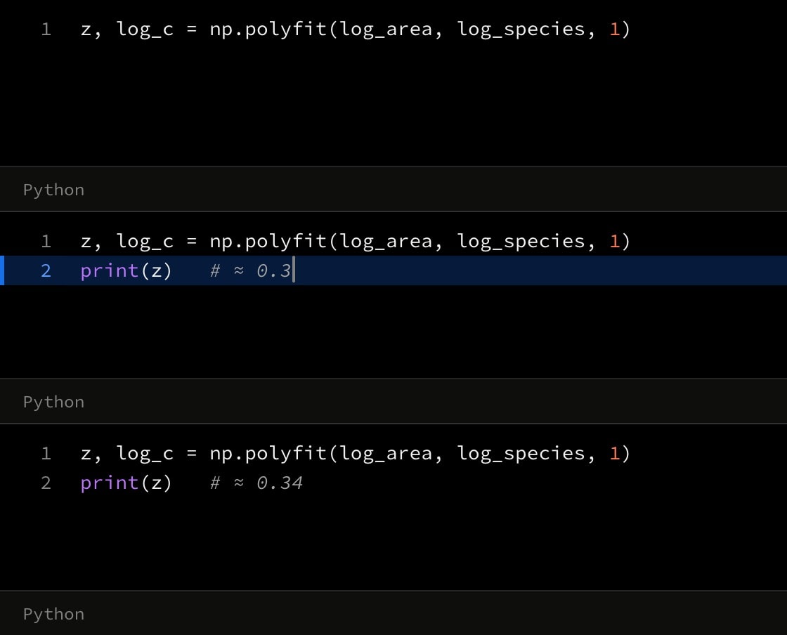 Three frames of a Python code canvas: a polyfit line alone, then a print line beneath it half typed, then typed in full.