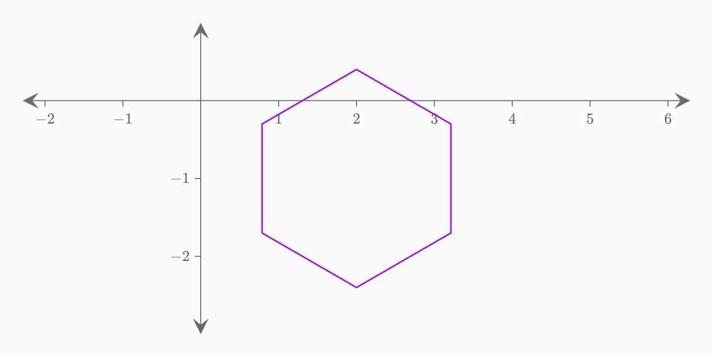A hexagon drawn as an outline only.