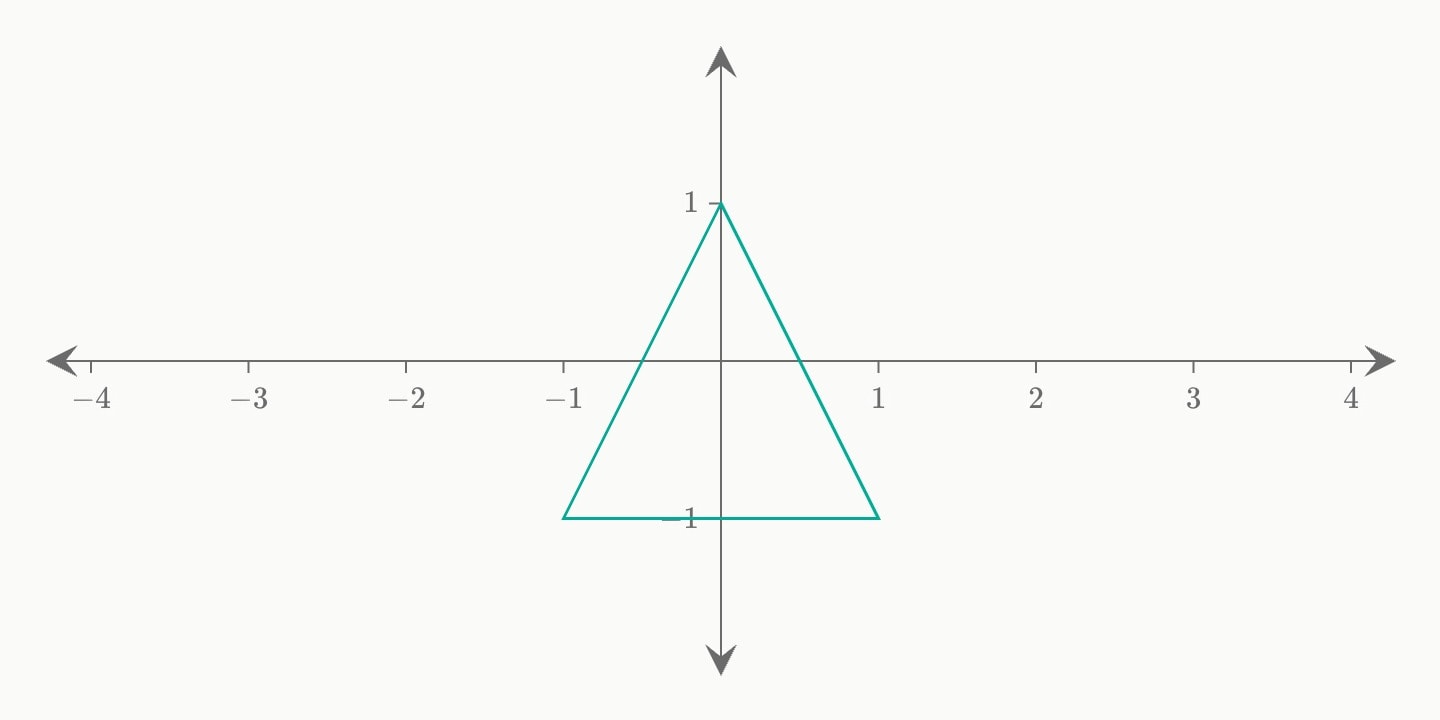 A teal triangle drawn as an outline only.