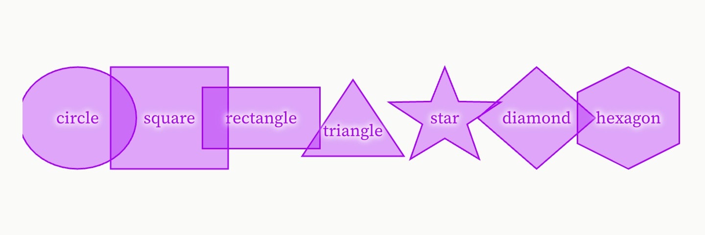 The seven shapes in a row, each labelled: circle, square, rectangle, triangle, star, diamond and hexagon.