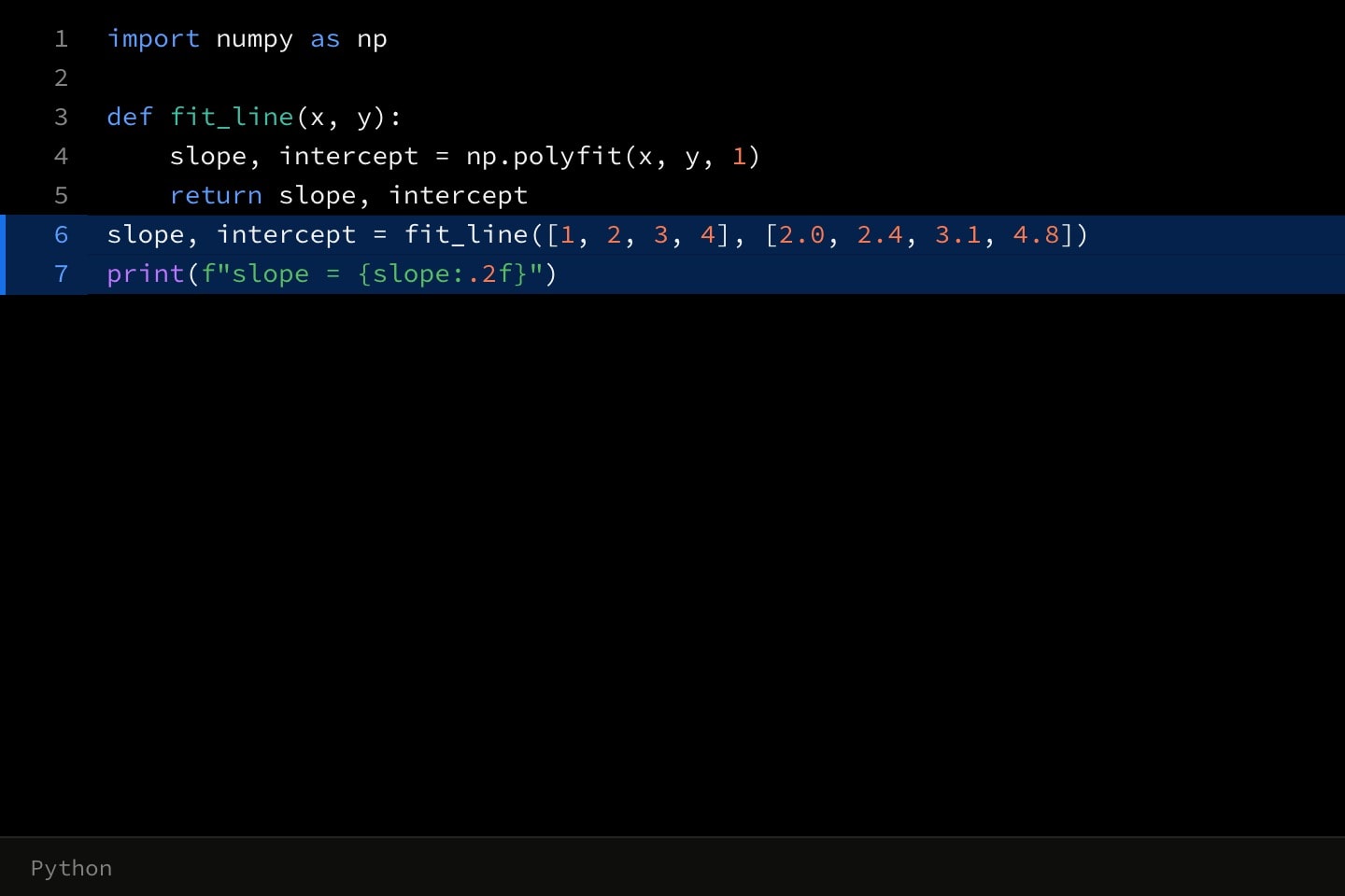 A code canvas titled fit.py: a Python function fitting a line with NumPy, and the two lines calling it highlighted.