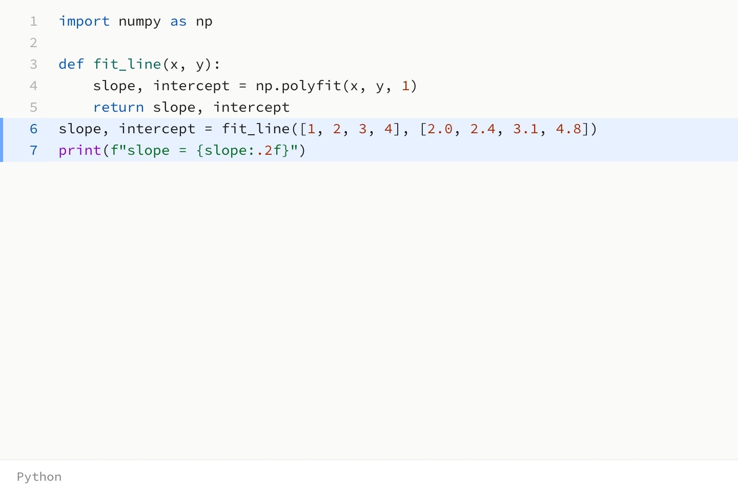 A code canvas titled fit.py: a Python function fitting a line with NumPy, and the two lines calling it highlighted.