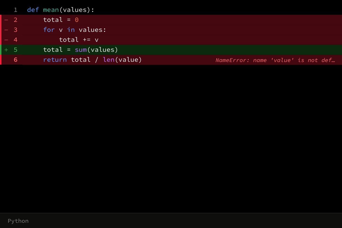 A Python function shown as a diff: a three-line loop washed red as removed, its one-line replacement washed green as added, and the return line flagged with a NameError.