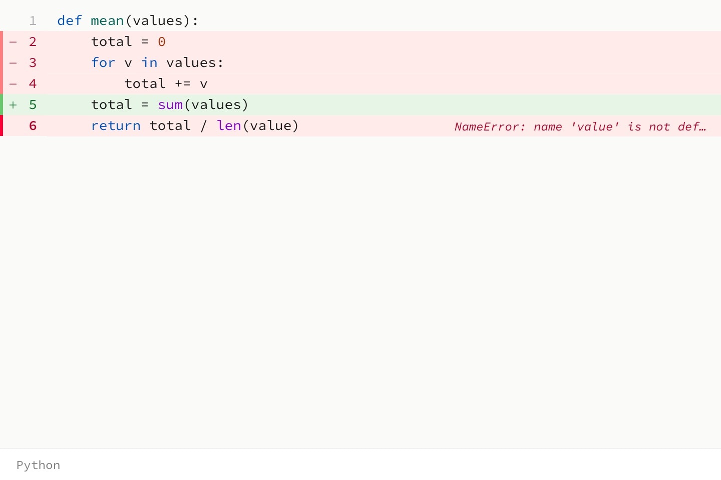 A Python function shown as a diff: a three-line loop washed red as removed, its one-line replacement washed green as added, and the return line flagged with a NameError.
