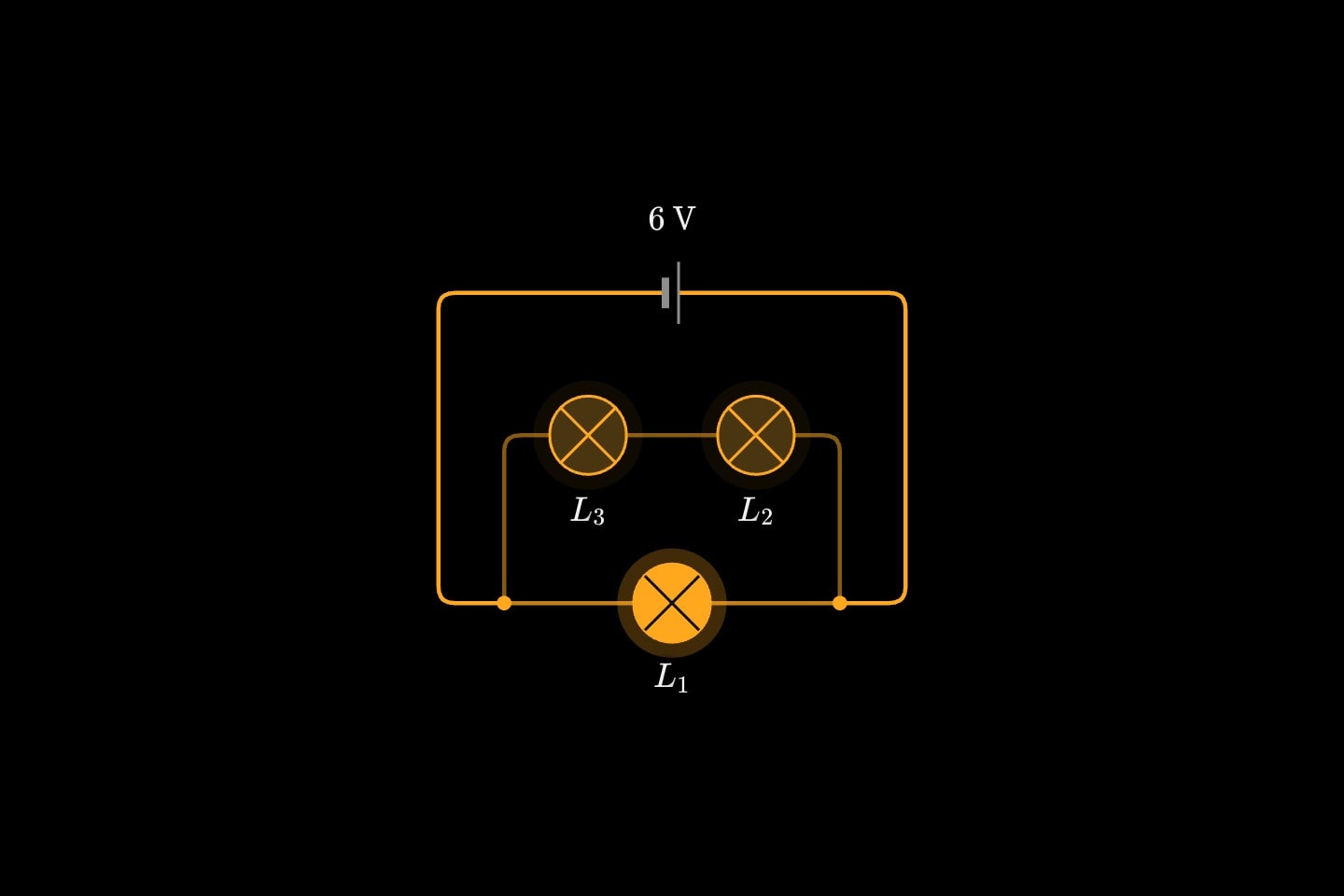 A parallel of two branches, one a single bulb and the other a series of two bulbs; the single bulb glows brighter than the two sharing their branch.