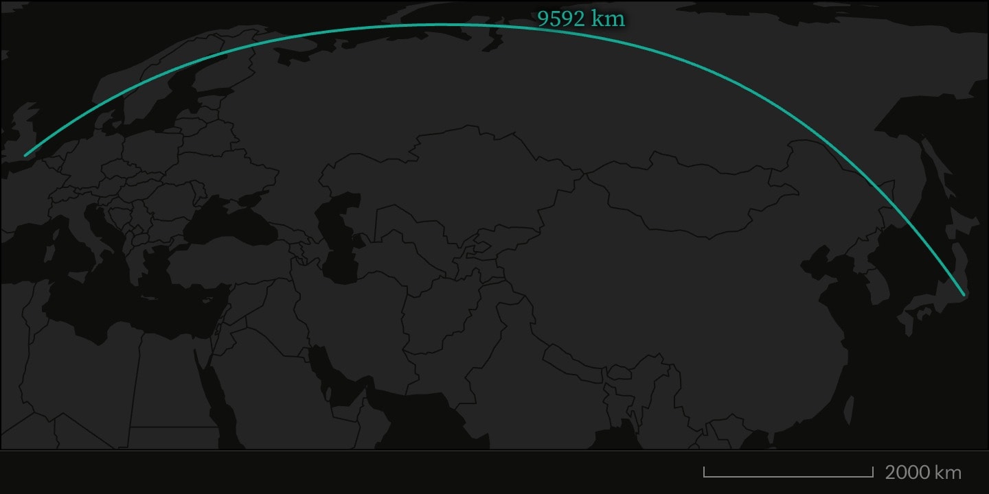 A world map with the great-circle route from London to Tokyo, labelled with its length in kilometres.