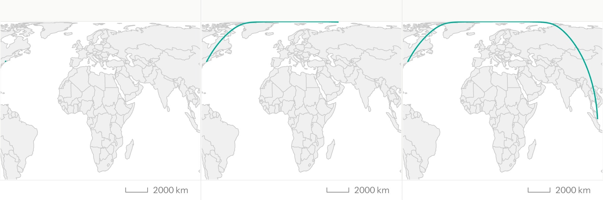 Three frames of the second step: the route from New York to Singapore drawing in across the map.