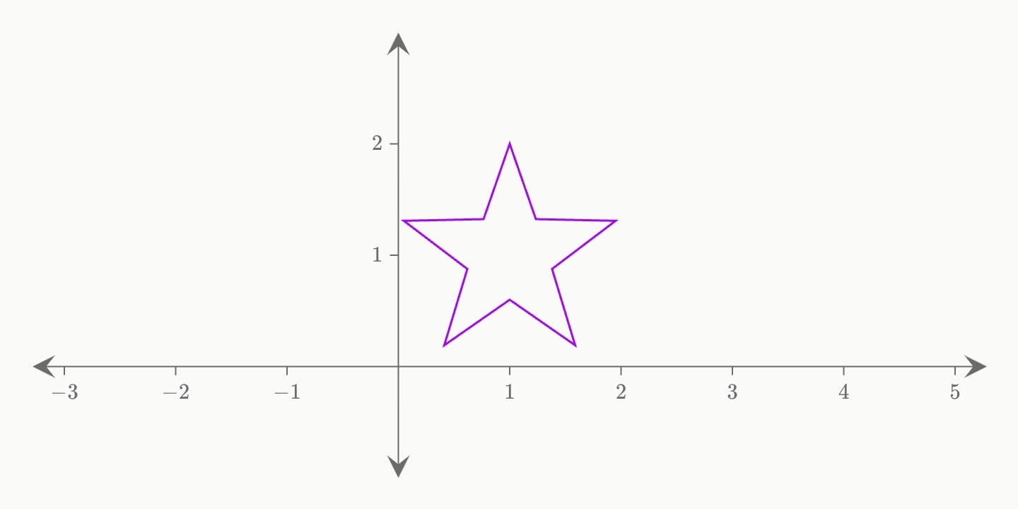 A smaller star drawn as an outline only.