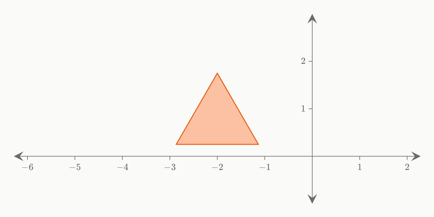 A smaller orange triangle.