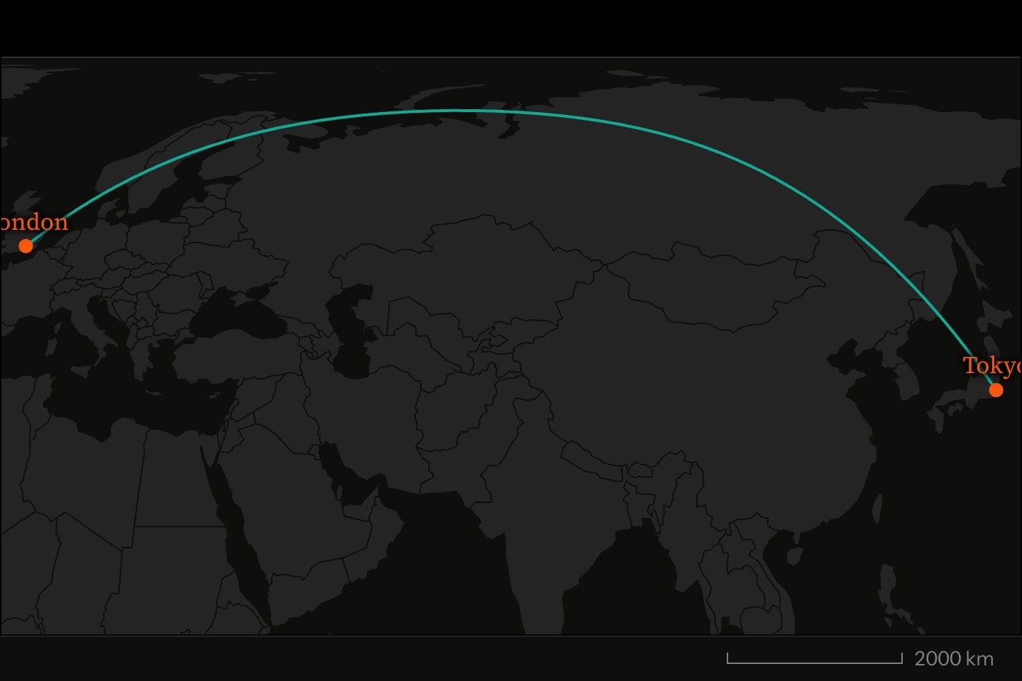 A world map with a teal great-circle arc from London to Tokyo, the markers at each end drawn over it.
