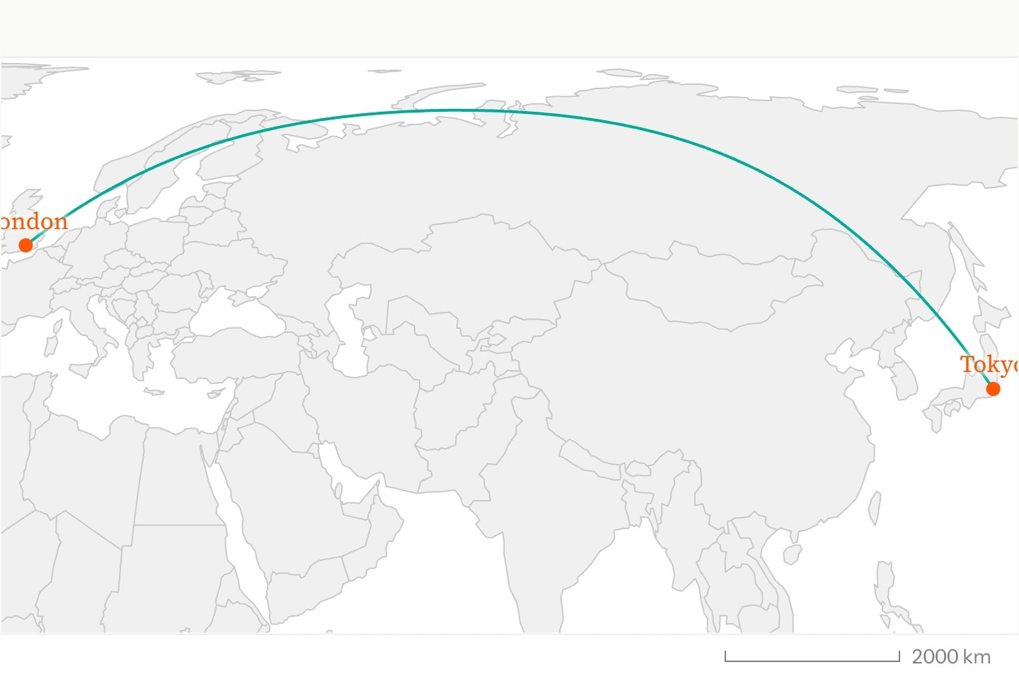 A world map with a teal great-circle arc from London to Tokyo, the markers at each end drawn over it.