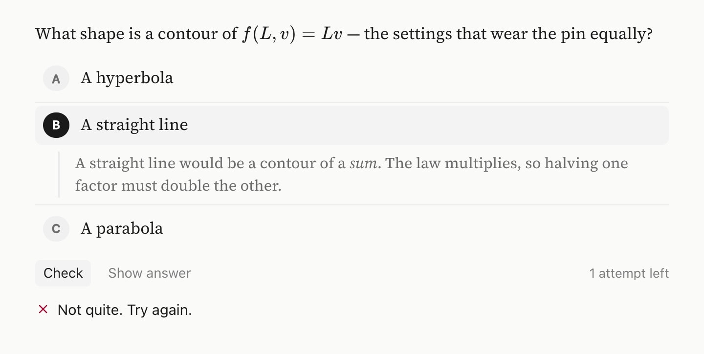 A choice question with three options. The reader chose "A straight line", and the feedback written for that option appears beneath it, explaining that a straight line would be the contour of a sum.