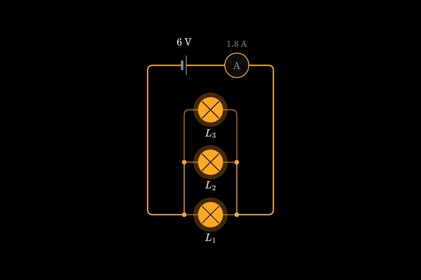 Three bulbs in parallel across a cell, drawn as three rungs between two rails, all glowing equally.