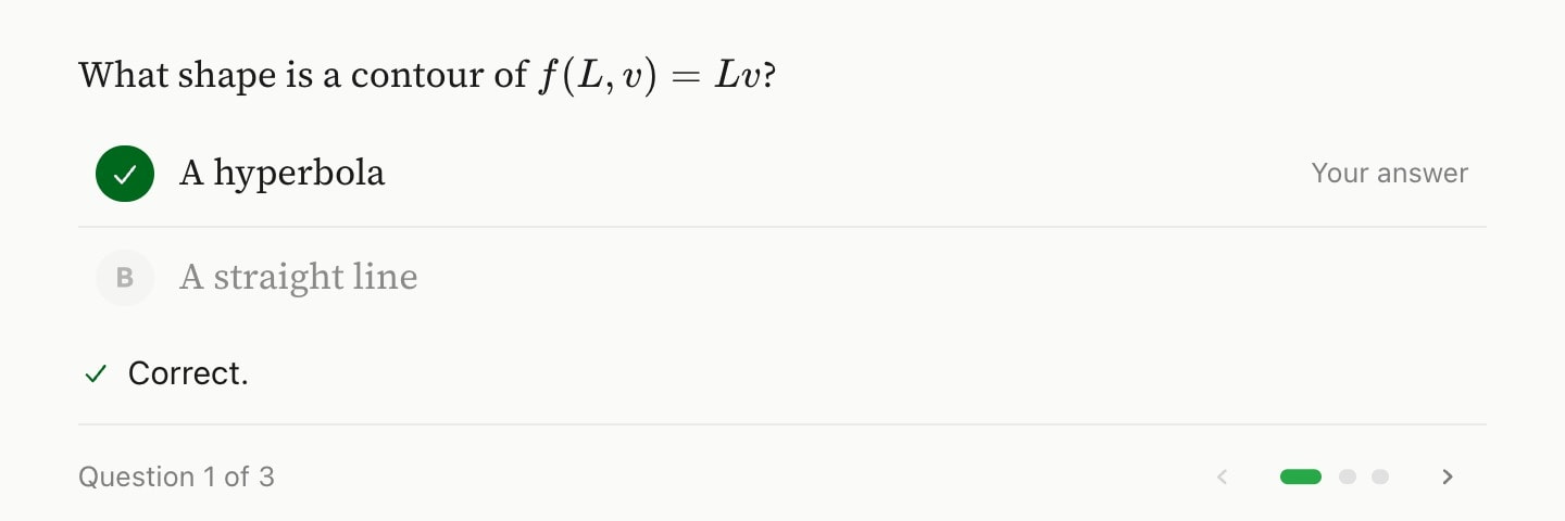 A quiz of three questions on its first, a choice the reader has answered correctly. Beneath it, a ruled-off row reads "Question 1 of 3" and, between two arrows, shows three dots: the first drawn long and green, the other two grey.